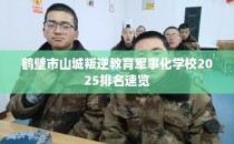 鹤壁市山城叛逆教育军事化学校2025排名速览