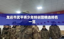 龙岩市武平青少年特训营精选排名一览